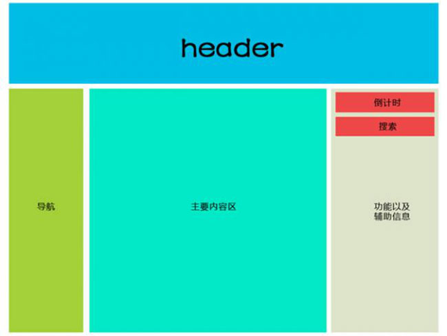 网页设计布局